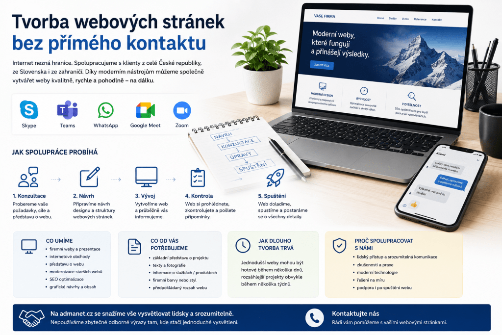 Webstránky